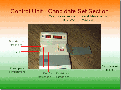 evm_control_candidate_set